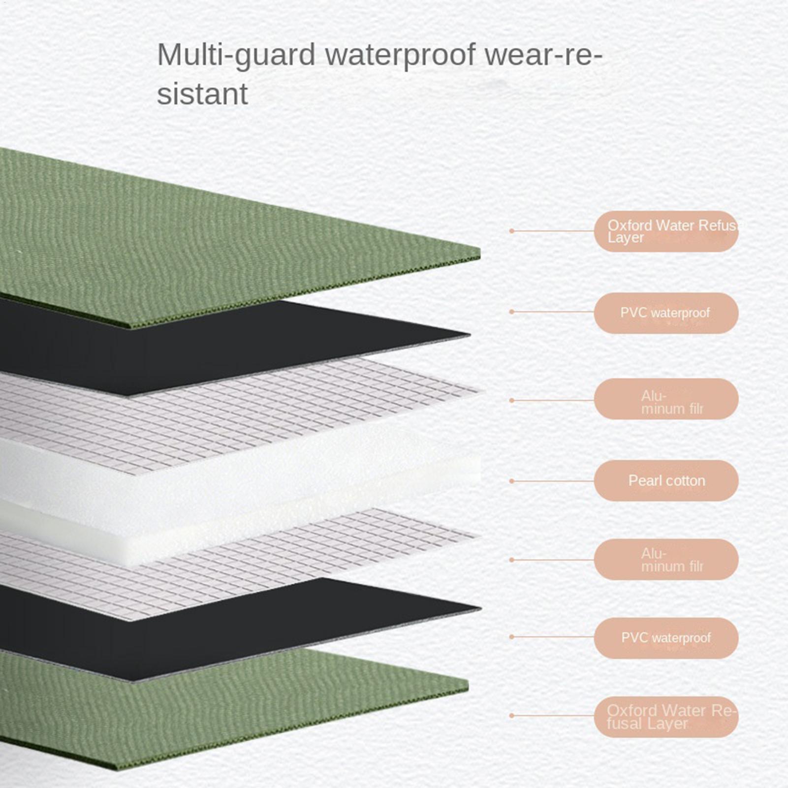 105 × 150 センチメートル植え替えマットポータブル厚 - Repotting Mat のレビューと価格