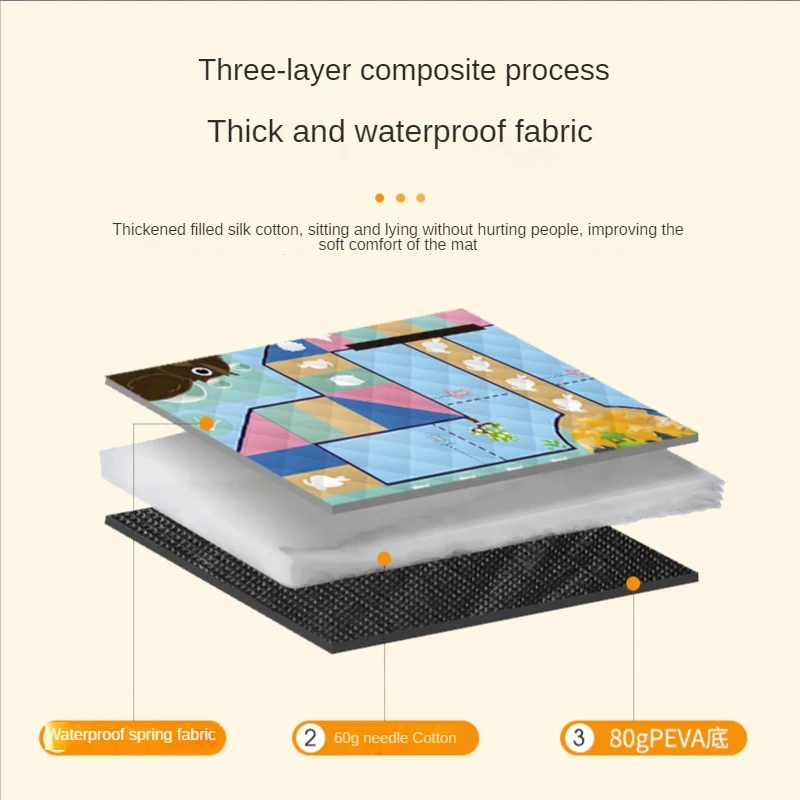 150*200 センチメートルポータブルピクニックマット屋外 - Repotting Mat のレビューと価格